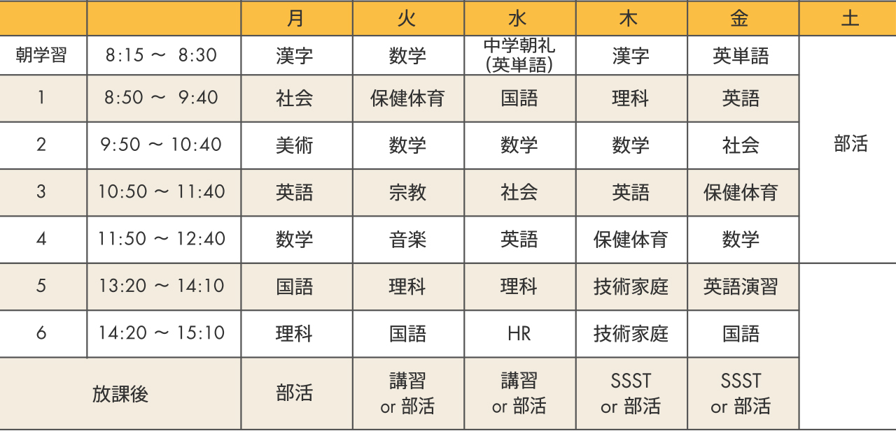 時間割
