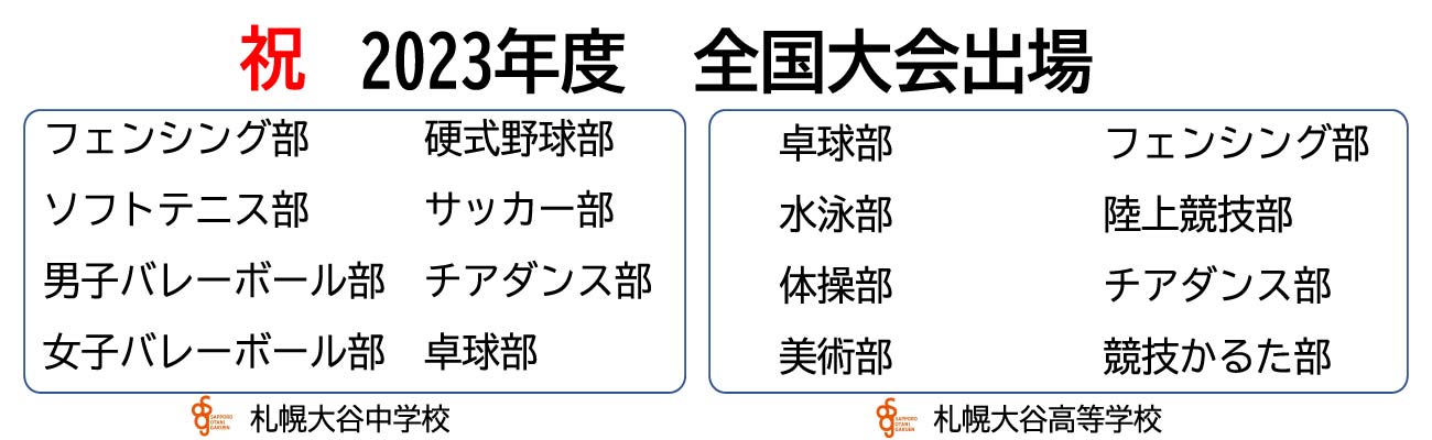 トップページスライド10　全国出場クラブ