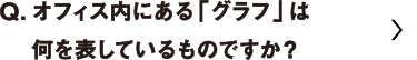 オフィス内にある「グラフ」は何を表わしているものですか？